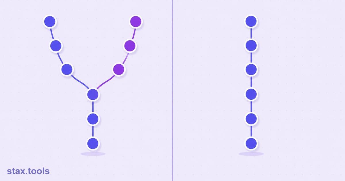 Git Rebase vs Merge: 8 Questions That Actually Settle the Debate