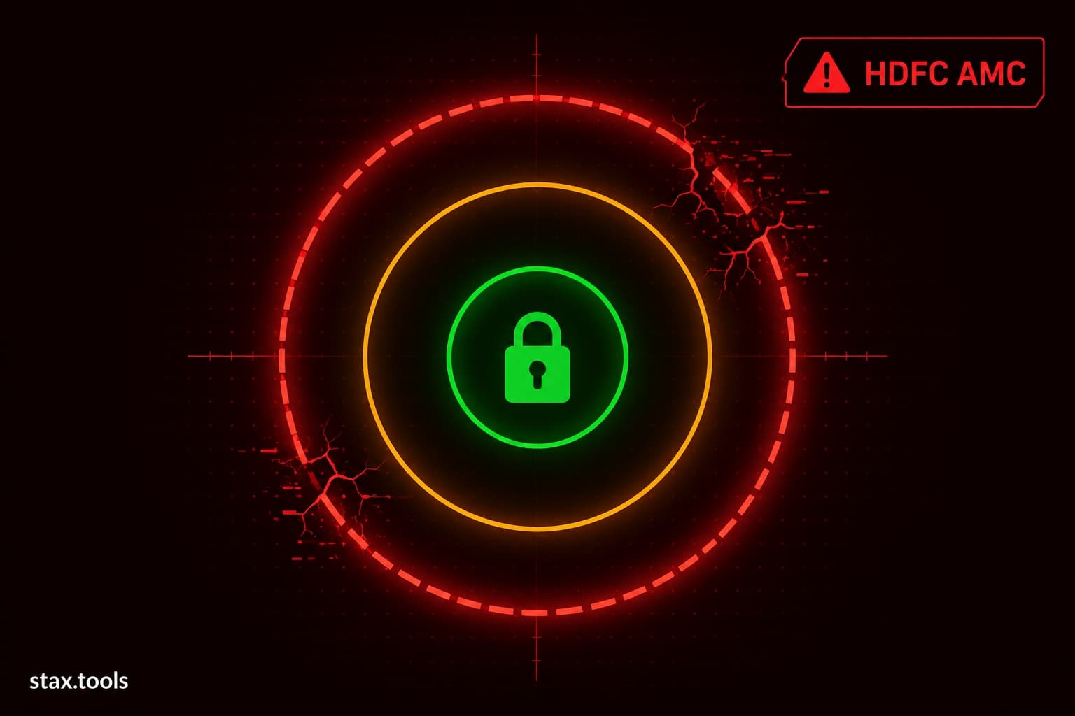 HDFC AMC Reports Cybersecurity Incident: What It Means for Your Mutual Fund Investments