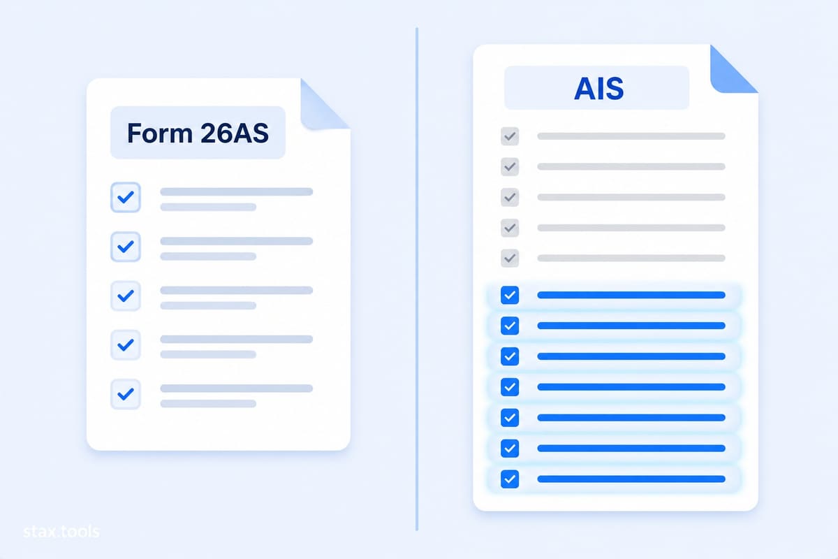 Form 26AS vs AIS: Spot and Fix ITR Mismatches