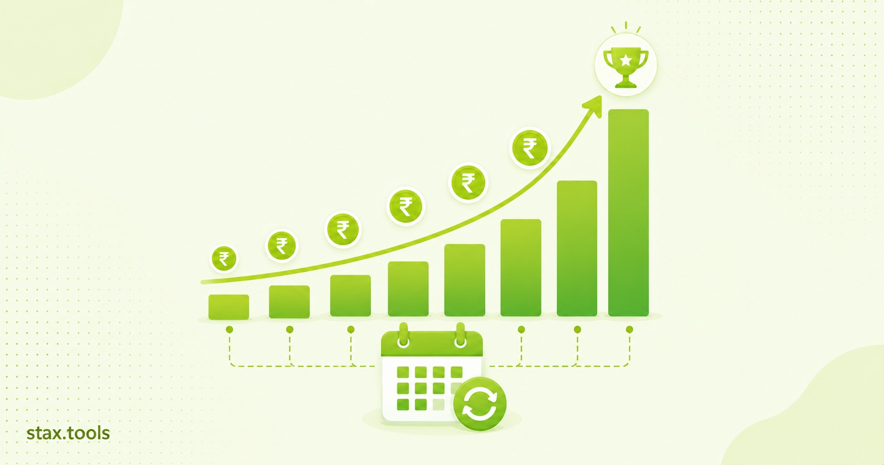 India's SIP Crosses ₹32,000 Crore in March 2026: What This Milestone ...