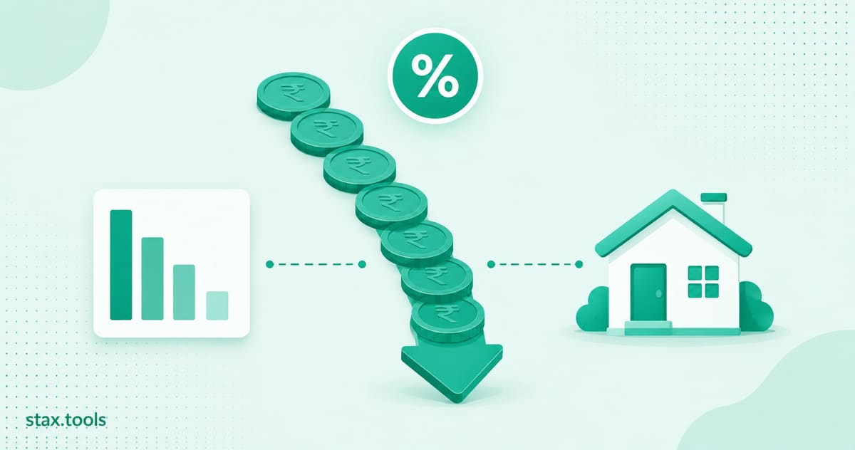 RBI Cuts Repo Rate to 5.25%: What It Means for Your EMI