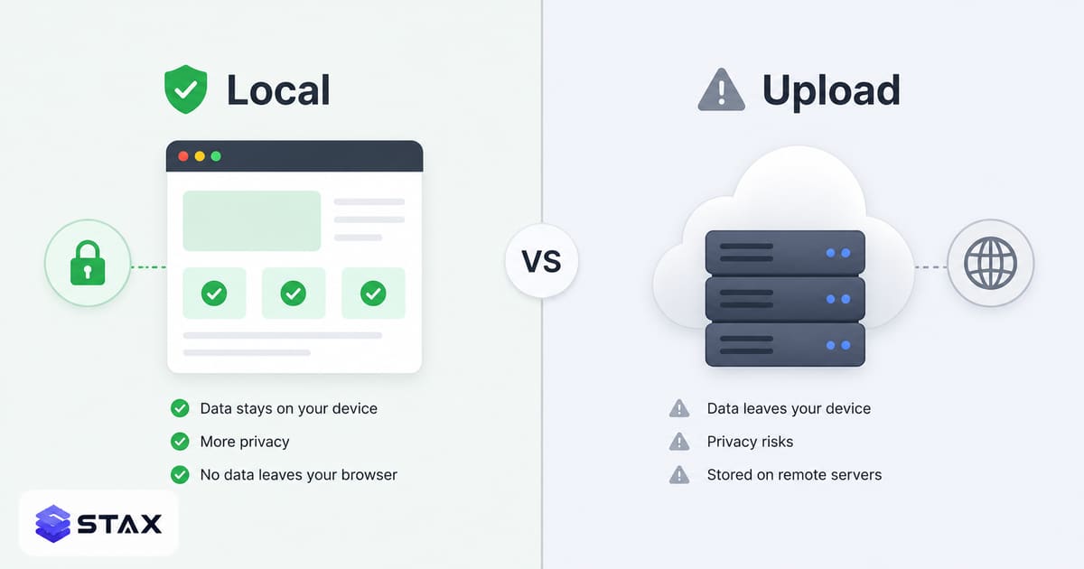Stax vs Smallpdf, JSONLint and TinyPNG: Browser vs Cloud